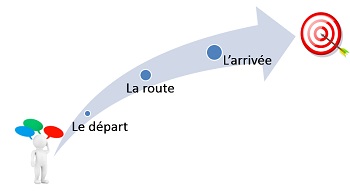Jaime les hommes avec un petit membre