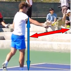 revers tennis une main distance de frappe