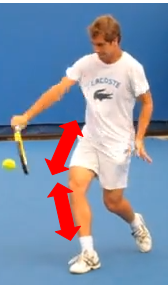 revers tennis une main flexion jambes