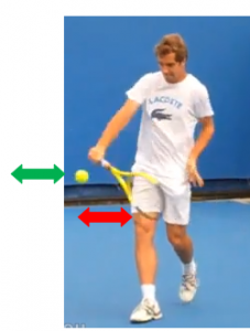 revers tennis une main mise à niveau