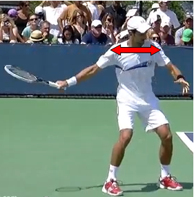 Coup droit au tennis orientation épaules