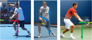 revers tennis deux mains point d'impact