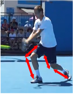 revers tennis deux mains flexion jambes