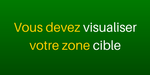 préparation mentale tennis: la visualisation