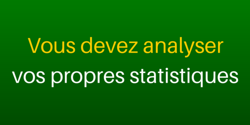 Pour progresser au tennis, utilisez vos statistiques