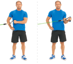 renforcement musculaire tennis épaules